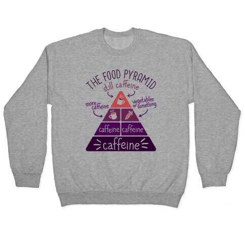 Coffee Food Pyramid Pullover