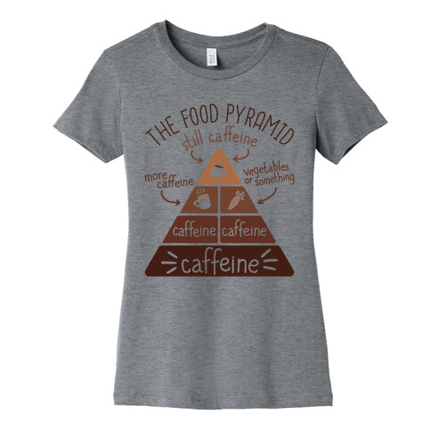 Coffee Food Pyramid Womens T-Shirt