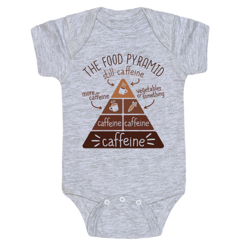 Coffee Food Pyramid Baby One-Piece