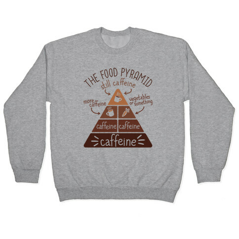 Coffee Food Pyramid Pullover