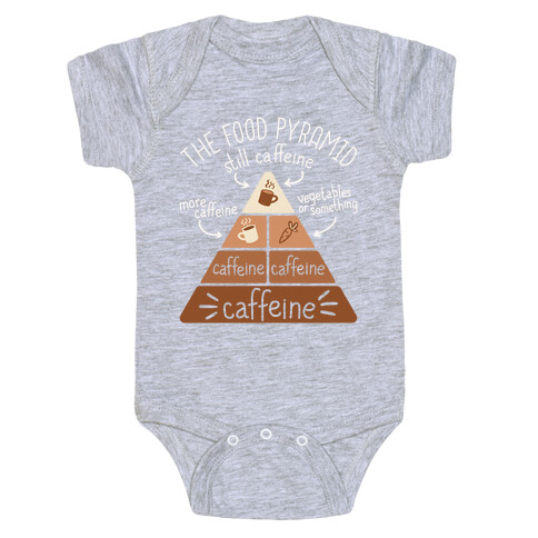 Coffee Food Pyramid Baby One-Piece