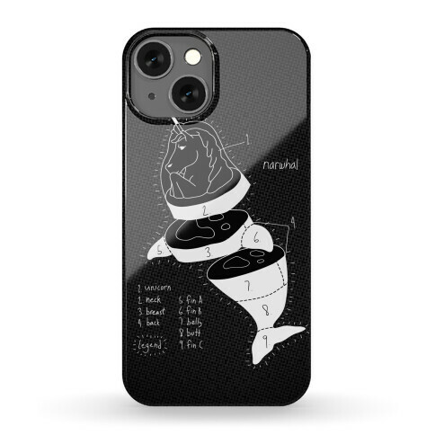 Narwhal Diagram Phone Case