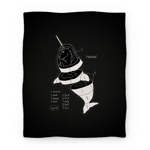 Narwhal Diagram Blanket