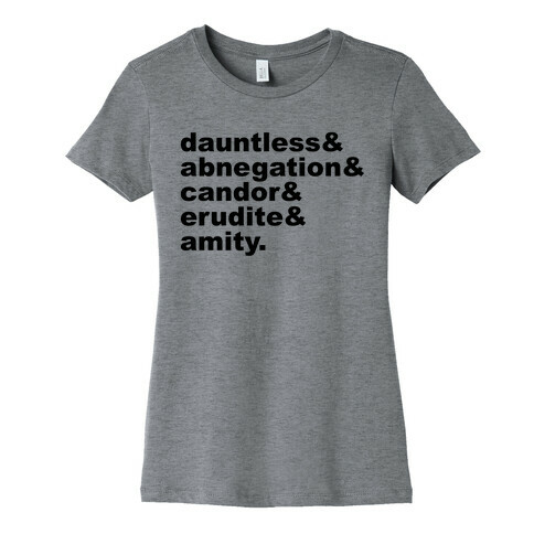 Factions List Womens T-Shirt